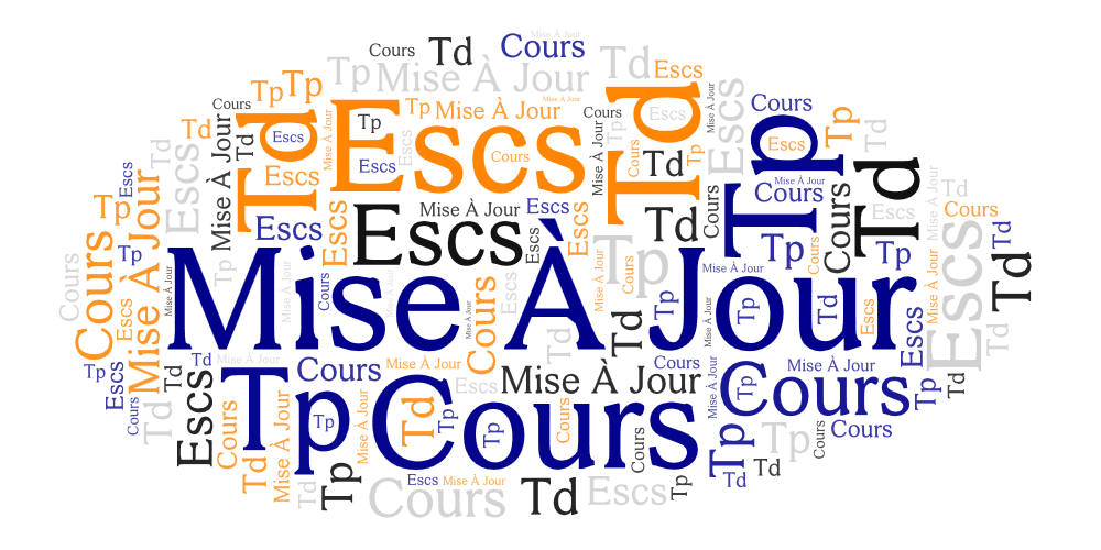 Mise à jour des emplois de Temps et des listes des groupes version 26/09/2025